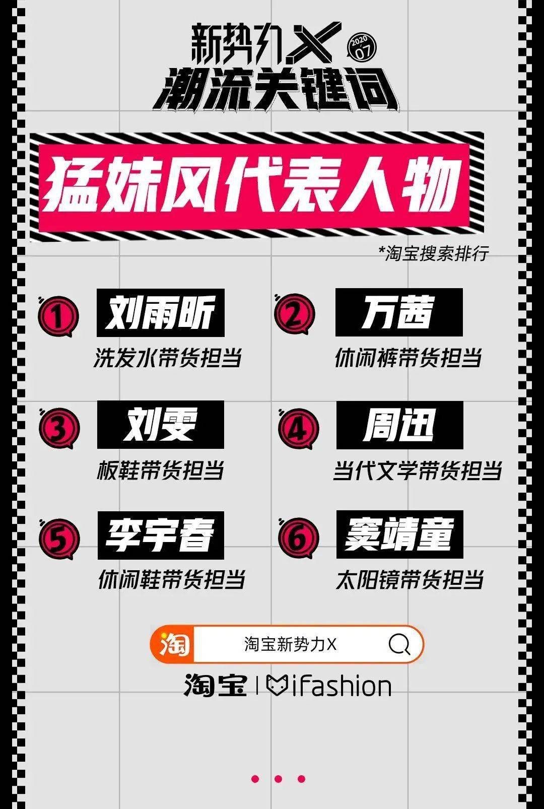 Cooper|又飒又美的“猛妹风”你爱了吗?