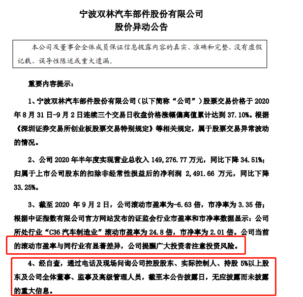 双林股份|这只股票5天涨108%，收到关注函后，股价掉头向下