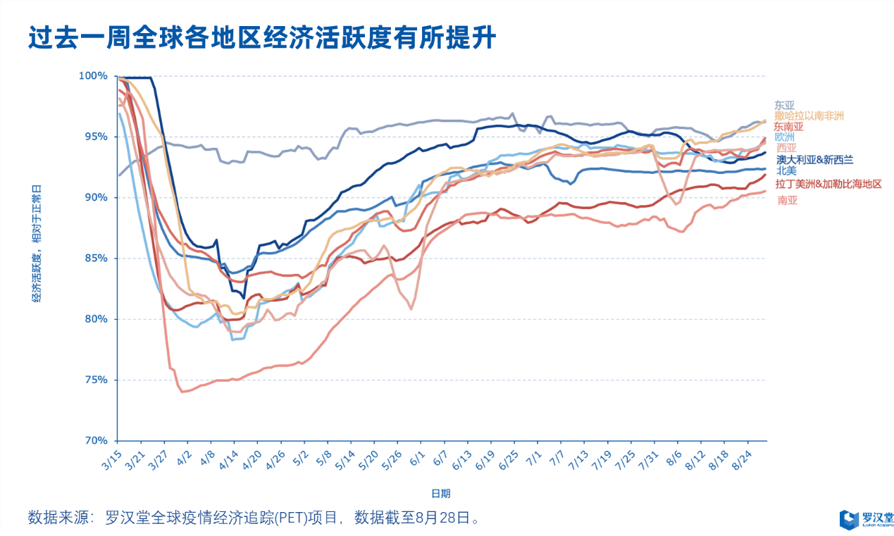 东亚地区经济总量_东亚地区地图(3)