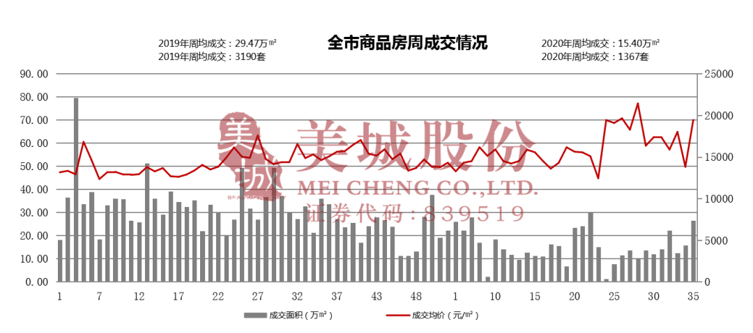 24孔c调口琴曲谱千与千寻