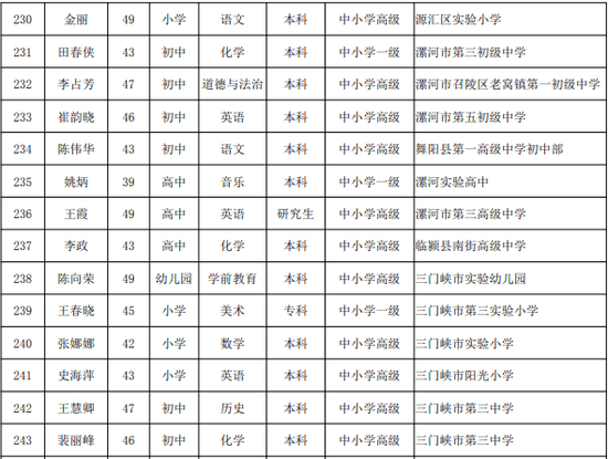 戢姓人口(2)