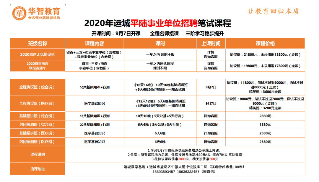 闻喜人口_刚刚发布 政府要给闻喜人发钱了,每人补贴10000元(2)