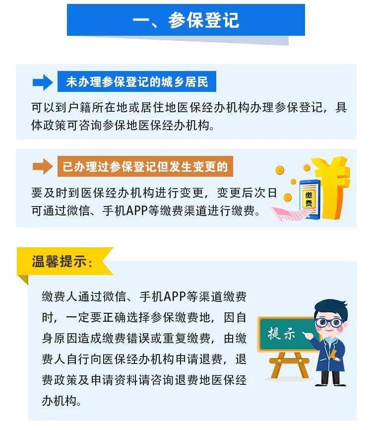 2020)人均保费_2020欧洲杯(3)