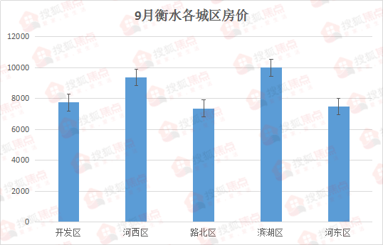 石河子市历史人口数据_石河子市地图