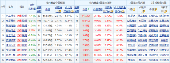 跌幅|美股突遭重挫——道达早评