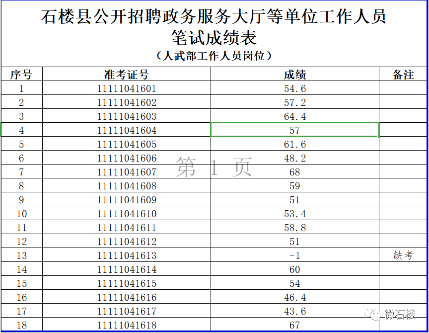 供水单位服务人口多少以上_供水公司服务用车颜色(2)