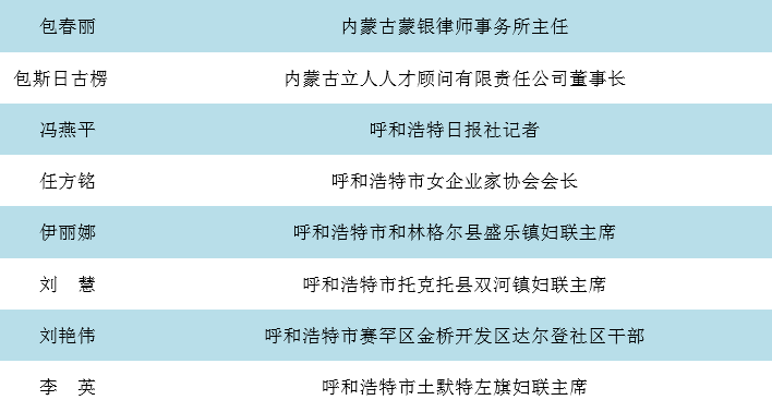 目前姓蒙的多少人口_邬姓全国有多少人口(3)