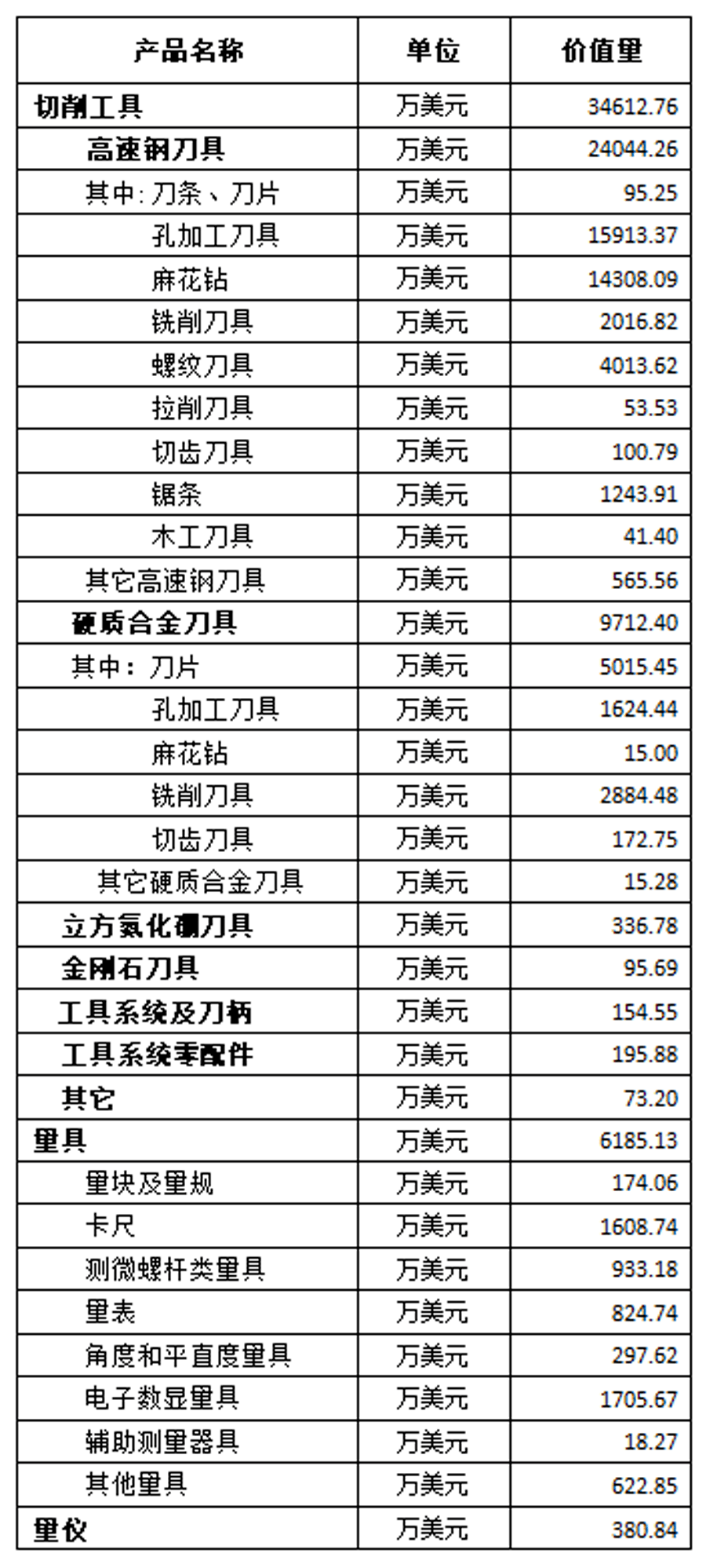 2020东莞上半年季度g_东莞站街女(2)