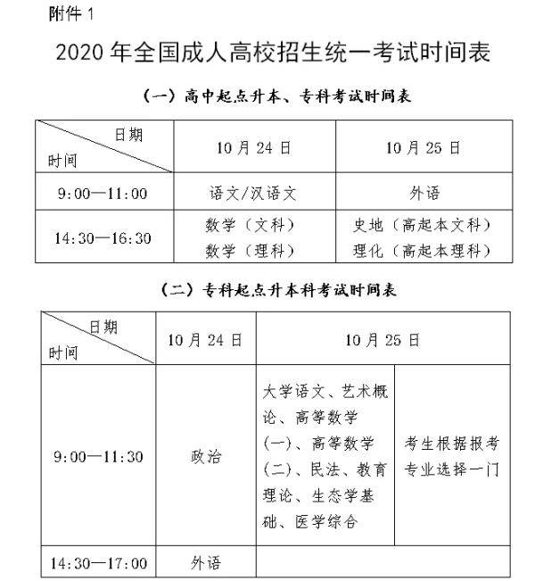 教育部|考试时间确定！教育部最新通知来了！