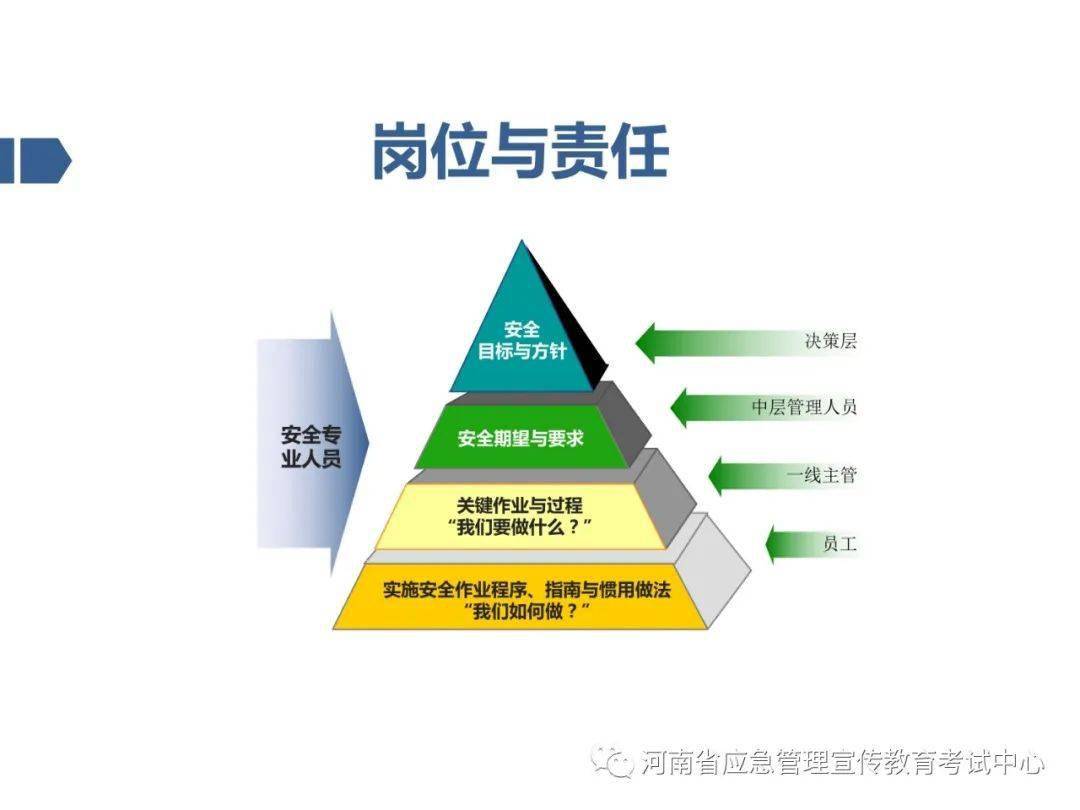 辞职人口_辞职报告(2)