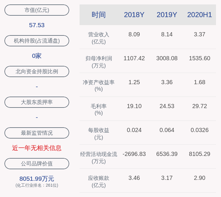 公司|交易异动！金力泰：不存在应披露而未披露的重大事项