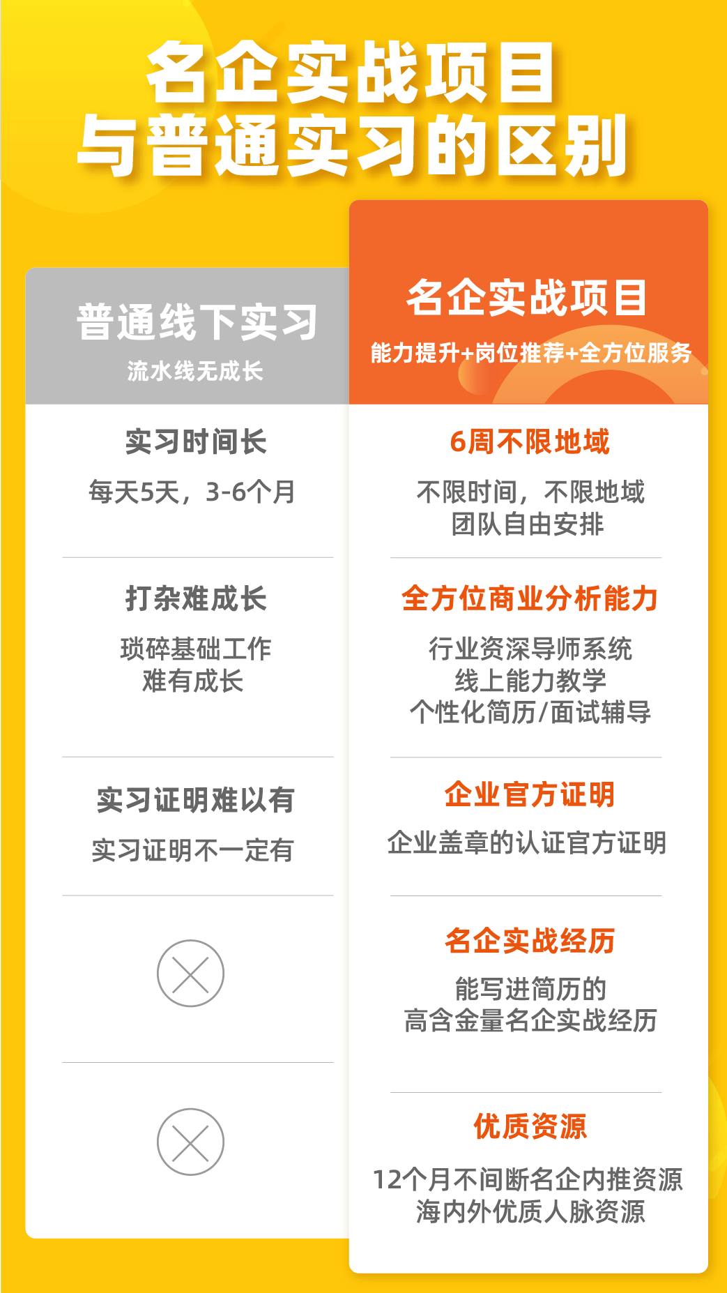 凯捷招聘_凯捷咨询2019校园招聘火热进行,不限专业(5)