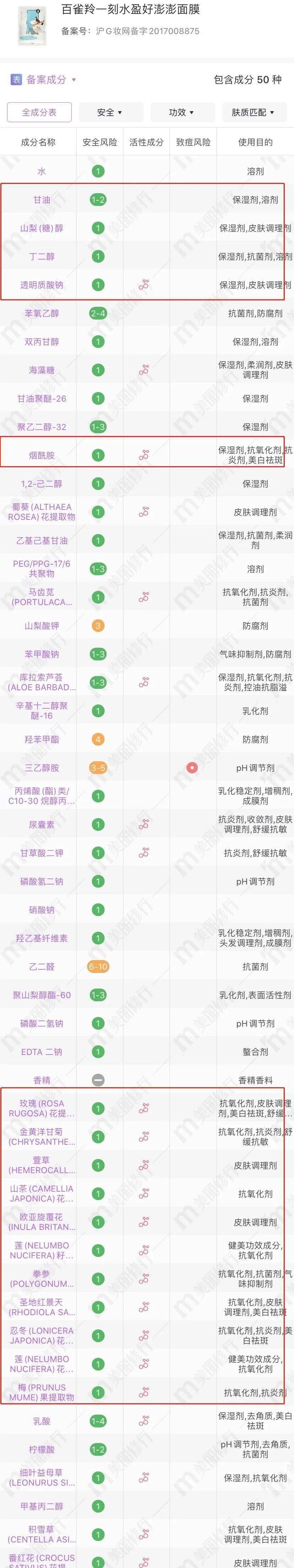 cr|便宜没好货?大牌才更香?我要替护肤国货委屈死了!