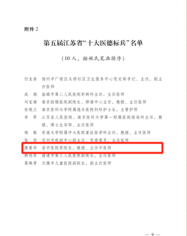 江苏省|楷模|我院开展向江苏省“十大医德标兵”唐蜀华教授学习活动