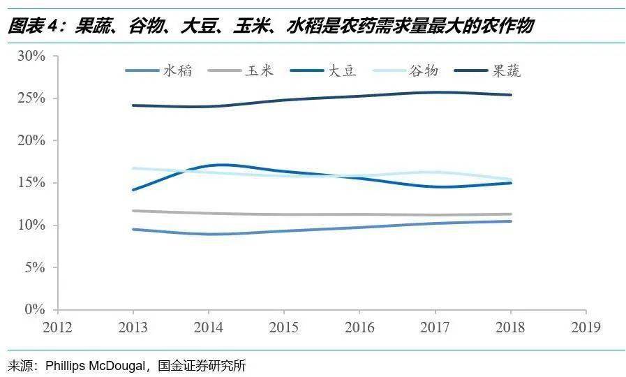 世界人口增长趋势_2050年世界人口将达97亿,中国将不再是世界第一人口大国(3)