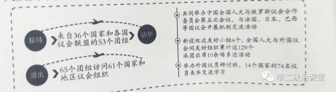 2020北京高考试卷难_高考真题|2020年高考北京卷政治试题
