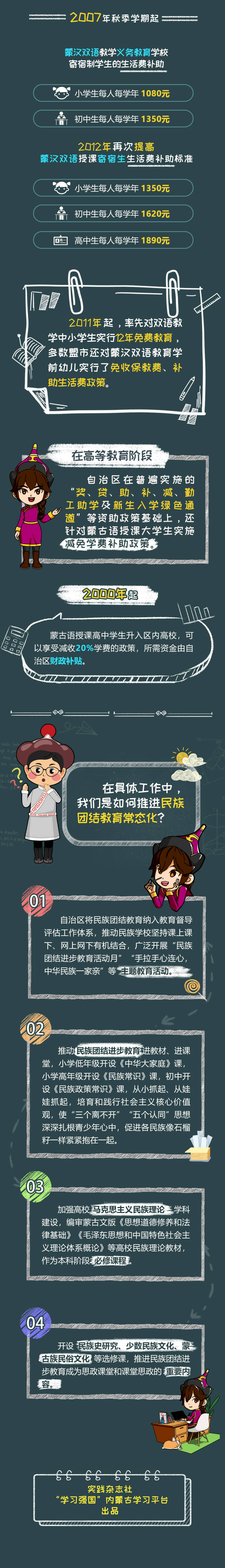 张潇艺|晒一晒内蒙古民族教育成绩单