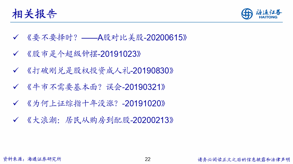 未来|海通策略： A股择时仍重要，未来波动将进一步收敛