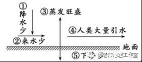 24bbd0d02bd64d9881f105523369d1c2.png