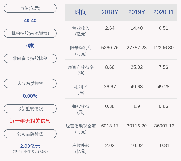 智能|华铭智能：股东徐剑平先生和蔡红梅女士均未减持其所持有的公司股份