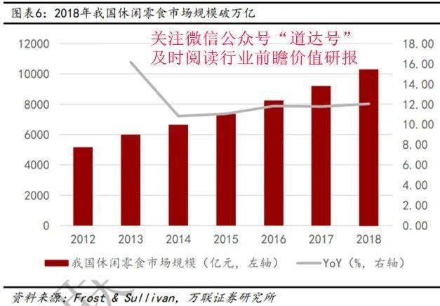 增速|全球股市牛股云聚于此！这个板块的魔力到底在哪？——钱瞻研报2020第33期