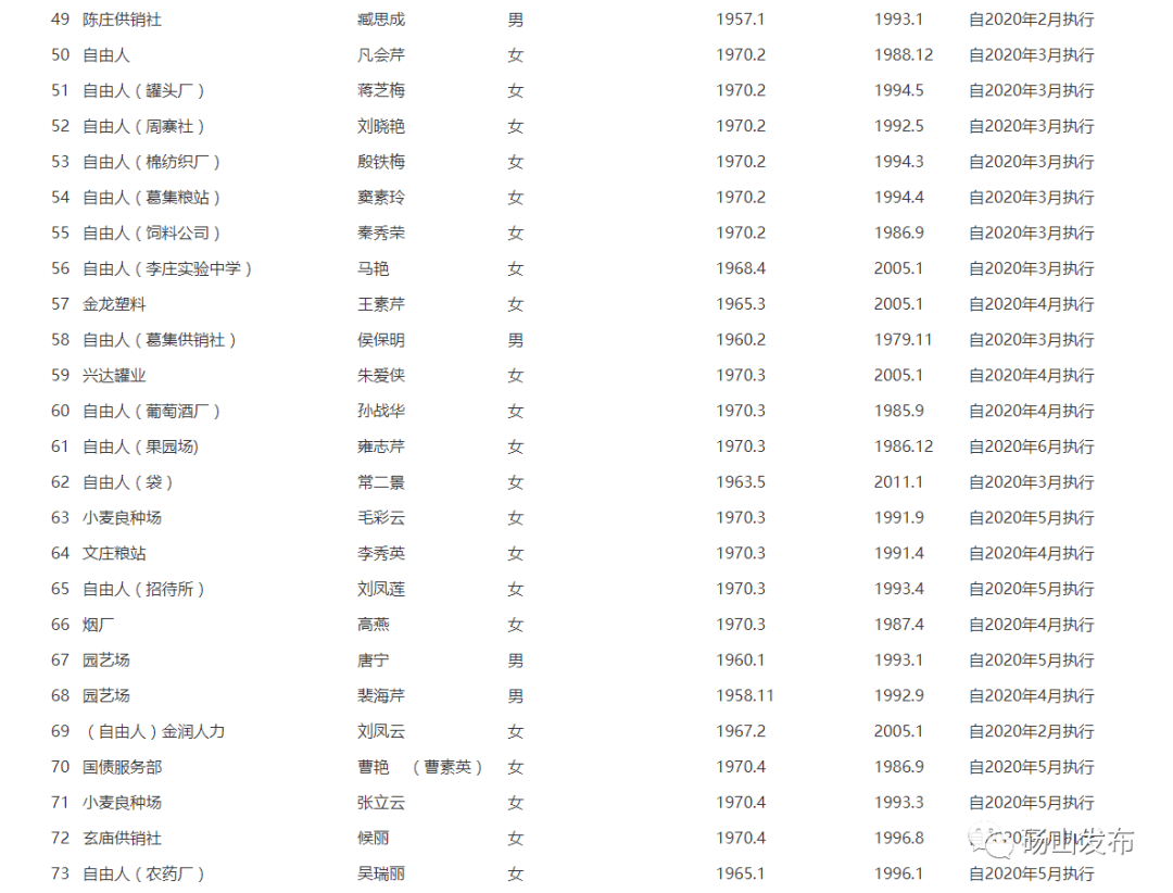 砀山人口最新人口_你知道砀山多少人吗 咱砀山人口是...居然在安徽排名26(2)