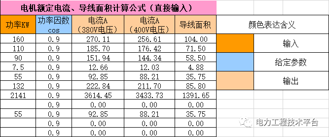 搭赠计算公式怎么算_项目占比怎么计算公式(3)