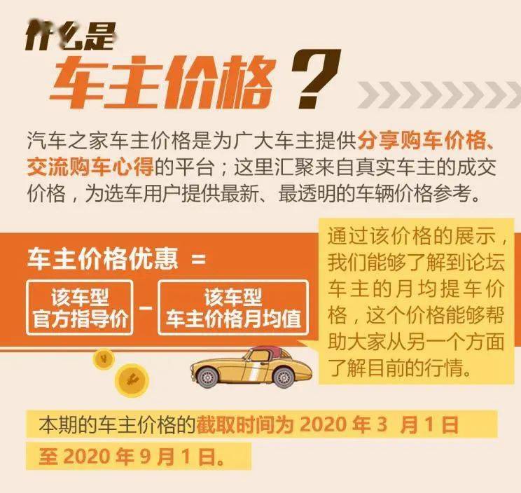 suv降价排行榜_SUV最新降价排行出炉,想买车的朋友可不要错过机会(2)