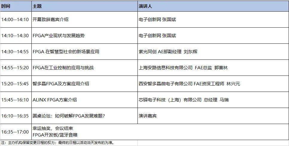 2020直销公司排名_直销公司排名