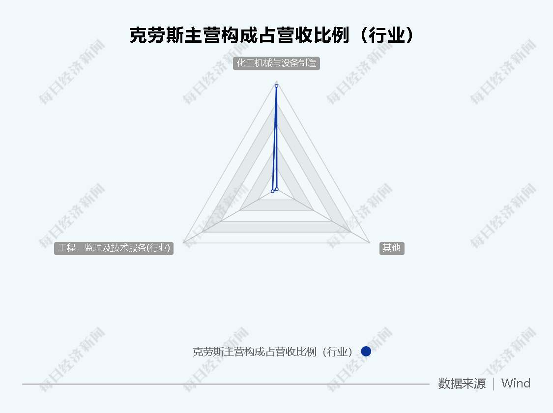 增利|山东A股疫情大考成绩单：增收难增利，36家报亏，也有公司利润暴涨20倍