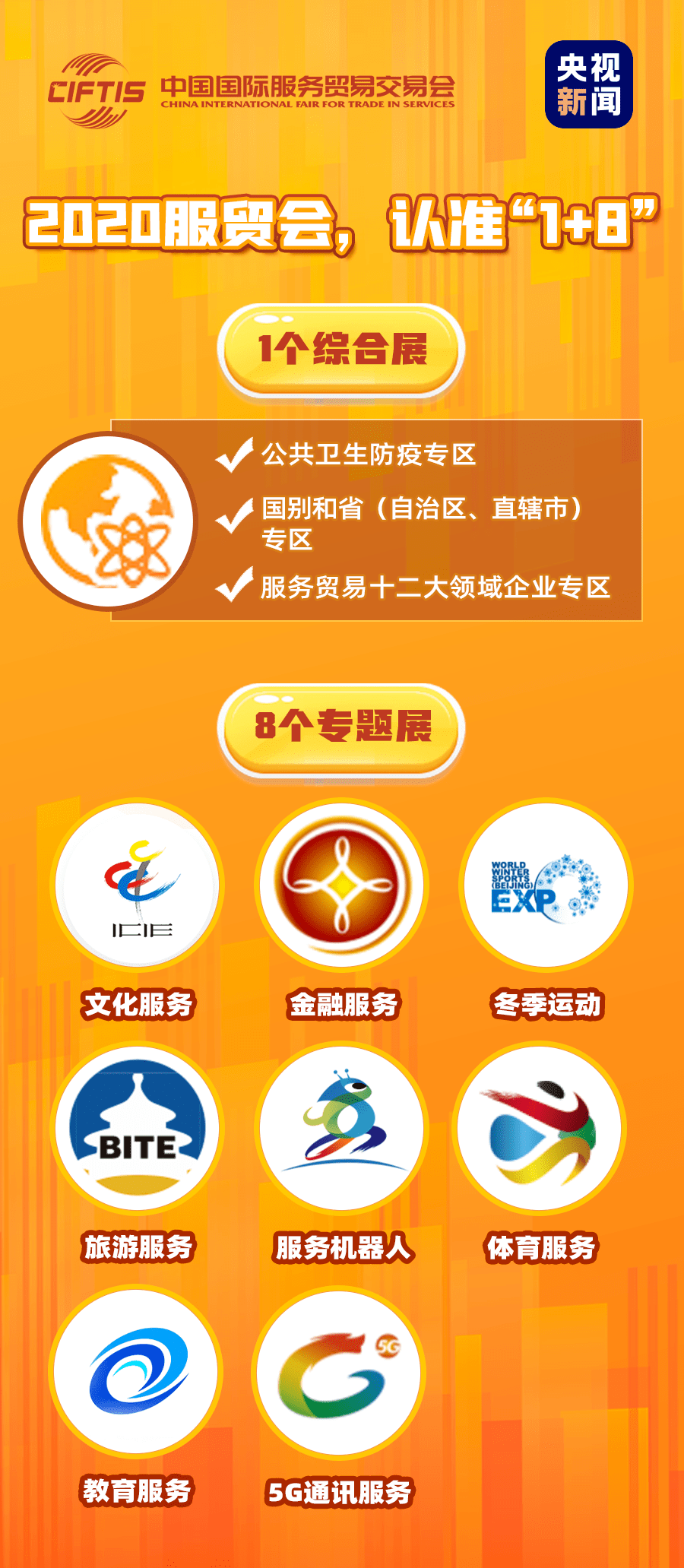 2020越南网民评论中国gdp_越南网友评论中印群架