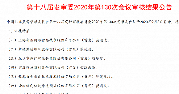 数智|中金公司、吉利汽车回A亮相，下周上会企业15家