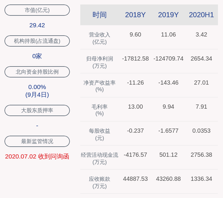 曾健辉|交易异动！*ST升达：无应予以披露而未披露的信息 近3个交易日上涨11.08%