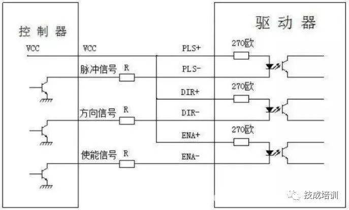 电工进阶plc工程师:学步进电机驱动器的正确接线和应用