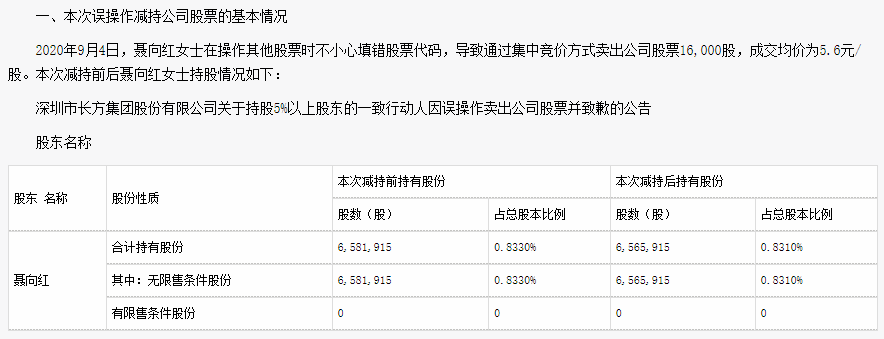 这只股票|前年亏去年亏今年上半年还亏，这只股票为何连拉4个涨停？