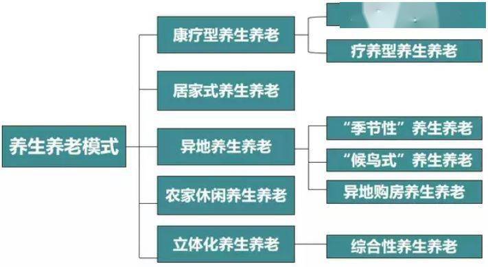 香港人口与老年化_香港人口(2)