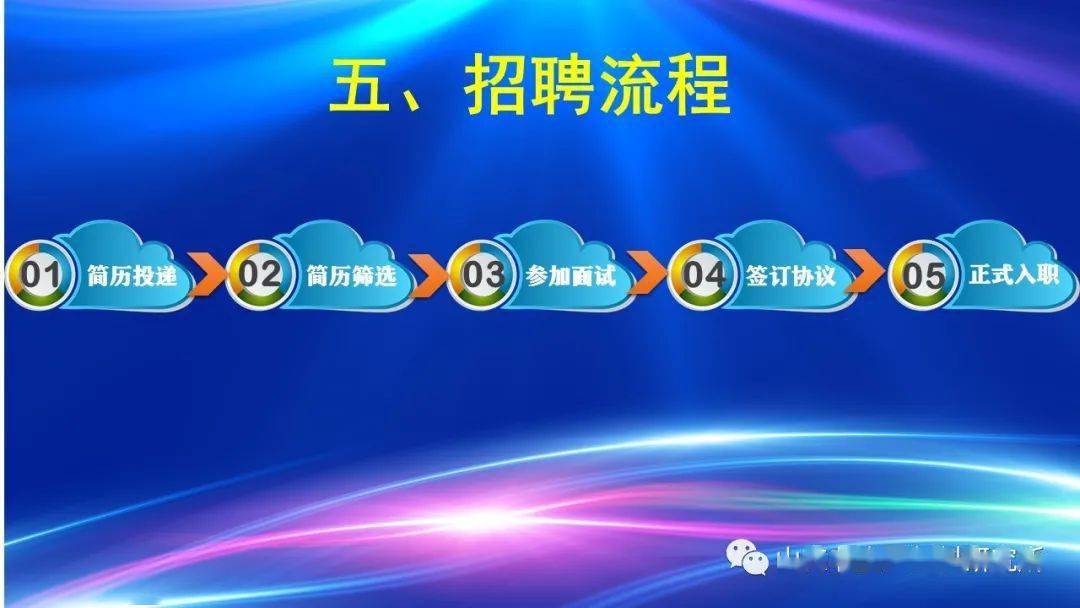 神舟招聘_神舟起诉京东后,产品被全部下架,将自建商城(3)