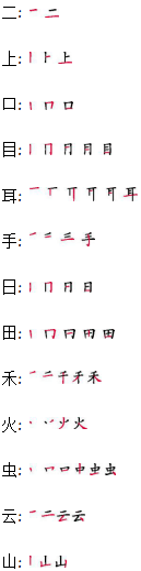 扩词是什么意思（扩词是什么意思比如说）