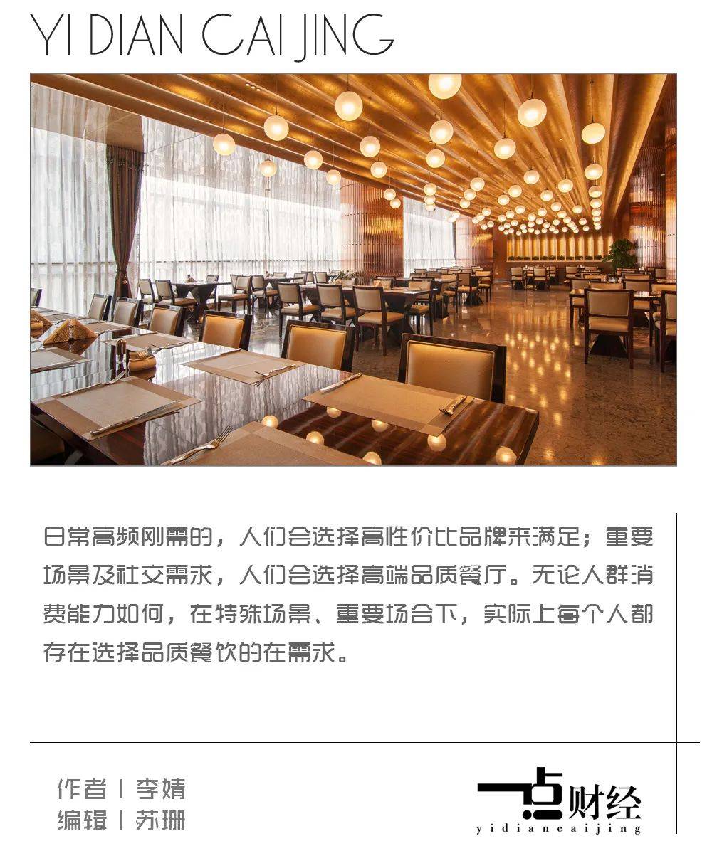 上海人均300_上海各区人均收入排名(2)