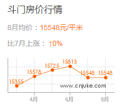 珠海横琴总人口数_珠海横琴(3)