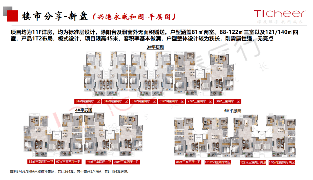 2020郑州1 6月gdp_2020郑州限行区域地图(3)