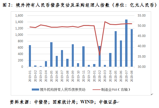 人民币贬值率跟gdp关系_彭文生 人民币贬值的逻辑(3)