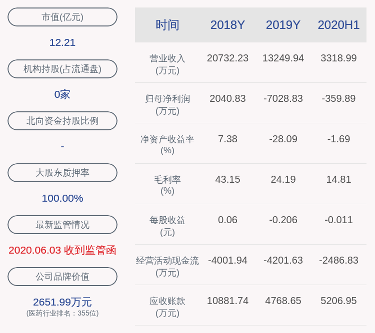 公司|ST运盛：聘任陈家秀为证券事务代表