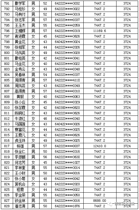 西吉县人口2021_西吉县地图