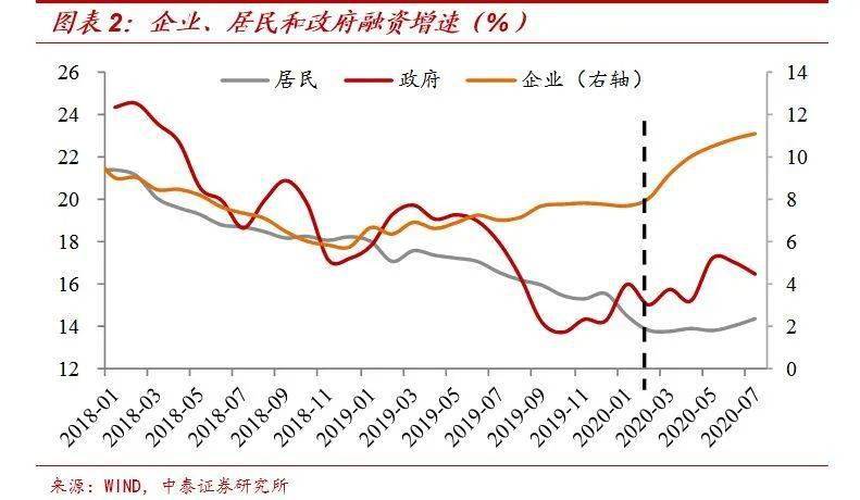 安徽2019经济总量3万亿_安徽工业经济技术学校(2)