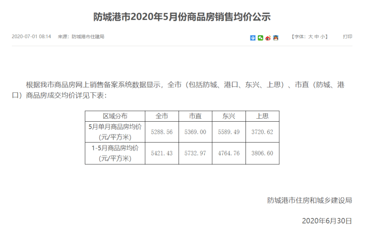 2020年防城港GDP_防城港地图(2)