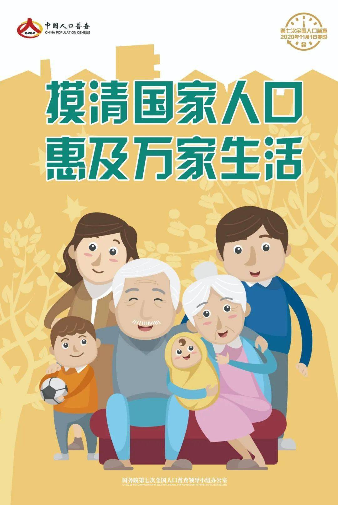 人口普查不到_人口普查(3)