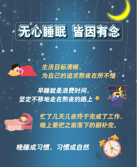 熬夜,到底有|熬！熬！再熬！熬夜到底有多伤？