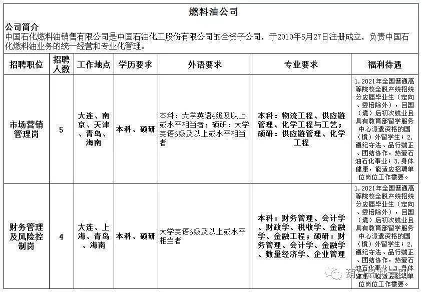 2020年葫芦岛市GDP_葫芦岛市中心医院图片(2)