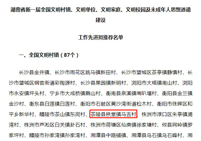 国家级荣誉公示,茶陵县这个村上榜!_马吉村